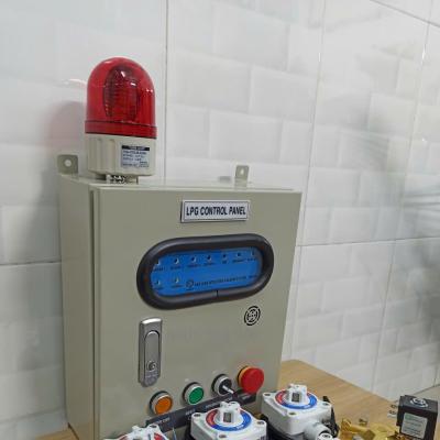TỦ BÁO RÒ GAS 5 KÊNH ĐẦU DÒ PHÒNG NỔ SUNGHWA